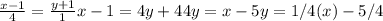 \frac{x-1}{4} = \frac{y+1}{1} x-1 = 4y+4&#10;4y=x-5&#10;y= 1/4(x)-5/4