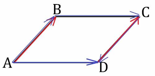 Четырехугольник abcd-параллелограмм. найдите векторы: 1)ab-dc+bc 2)ad-ba+db+dc 3)ab+ca-da