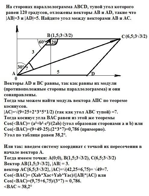 На сторонах параллелограмма abcd, тупой угол которого равен 120 градусов, отложены векторы ab и ad,