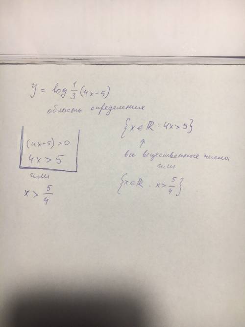 Найти область определения y=log1/3(4x-5)