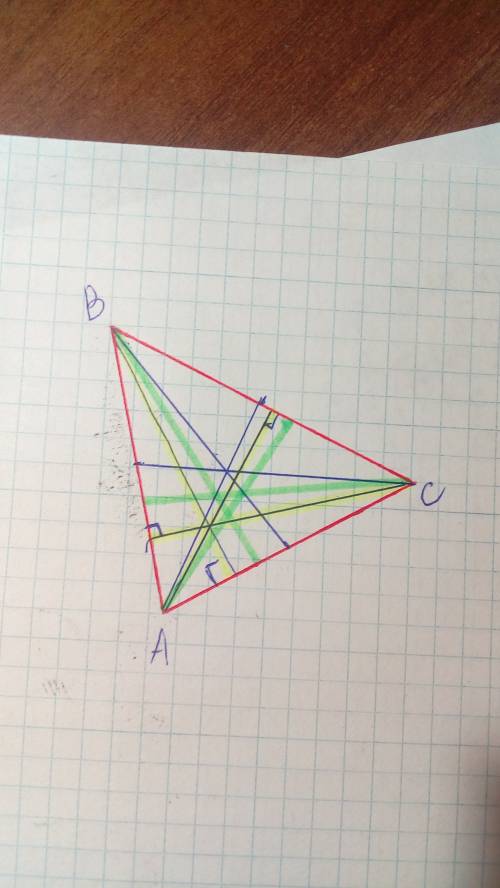 Начертите остроугольный треугольник и обзначайте биссектрисы угла высота угла и медиана угла надо до