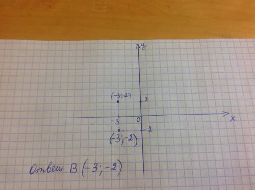Найдите координаты точек симметричной точки (-3: 2)относительно оси ох а - 3,2 в - 3 - 2 д 3 - 2 с 0