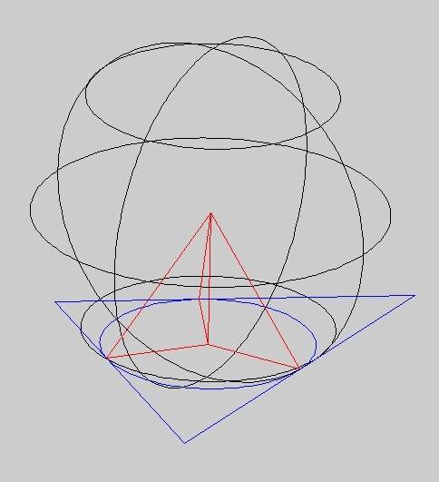 рисунка. стороны треугольника касаются сферы радиуса 5 см. найдите расстояние от центра сферы до пло