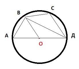 Четырехугольник abcd вписан в окружность с центром в точке о, принадлежащей стороне ad. bd и ac - ди