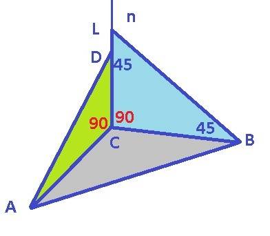 Через вершину c треугольника abc проходит прямая n, которая не лежит в плоскости треугольника. на пр