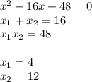 x^2-16x+48=0 \\ x_1+x_2=16 \\ x_1x_2=48 \\ \\ x_1=4 \\ x_2=12