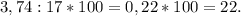 3,74:17*100=0,22*100=22.