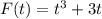 F(t)=t^3+3t