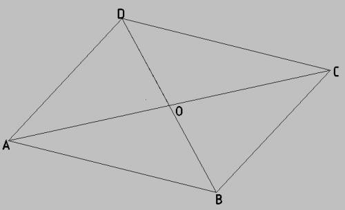 40 ! 1). диагонали параллелограмма abcd пересекаются в точке о. какие векторы равны вектору ос? 2).