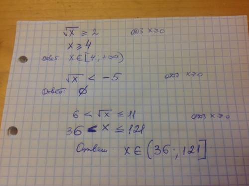 При каких значениях x выполняется неравенство? √x ≥ 2 √x < –5 6 < √x ≤ 11