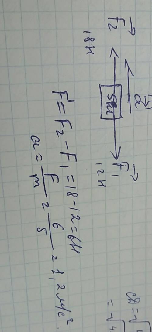 На тело массой 5кг вдоль одной прямой действует две силы: f1=12h и f2= 18h. вычислите ускорение этог