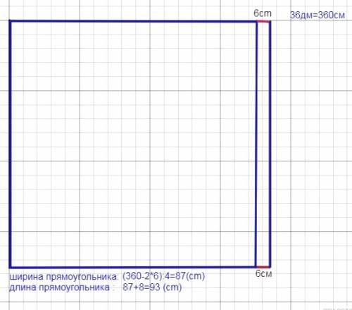 Периметр прямоугольника 36 дм, основание на 6 см больше высоты. найдите стороны прямоугольника. (реш