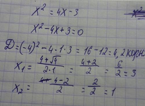 Решите графически уравнение х2(степень)=4х - 3 х2-3х+5=0 х2+1: х=0
