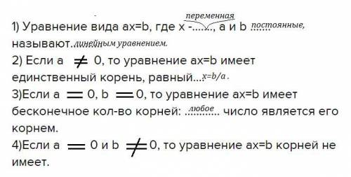 Заполни пропуски. 1) уравнение вида ax=b, где x - a и b 2) если a 0, то уравнение ax=b имеет единст