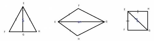 Дано ef=eh и угол feg = углу geh. доказать что треугольник feg = треугольнику geh ?