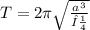 T=2 \pi \sqrt{ \frac{a^3}{μ} }