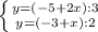 \left \{ {{y=(-5+2x):3} \atop {y=(-3+x):2}} \right.