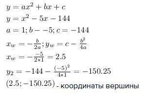 Найдите координаты вершины пораболы y=x^2-5x-144