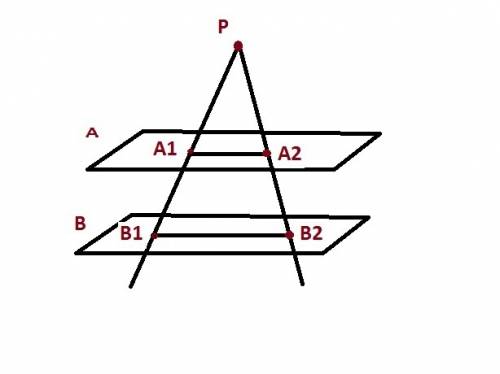 Даны две параллельные плоскостии и не лежащая между ними точка р. две прямые, проходящие через точку