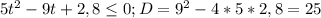 5t^2-9t+2,8 \leq 0; D=9^2-4*5*2,8=25