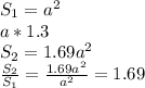 S_1=a^2 \\ &#10;a*1.3 \\ &#10;S_2=1.69a^2 \\ &#10; \frac{S_2}{S_1}= \frac{1.69a^2}{a^2}= 1.69&#10;