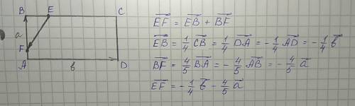 На сторонах ab и bc прямоугольника abcd отметили соответственно точки f и e так, что af: fb = 1: 4,