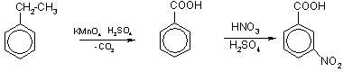 Как из нитроэтилбензола получить нитробензойную кислоту?