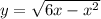 y=\sqrt{6x-x^2}