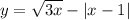 y= \sqrt{3x}-|x-1|