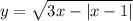 y= \sqrt{3x-|x-1|}