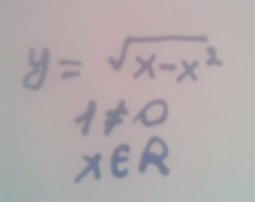 У=√х-х2(все под корнем) найдите область определения функции