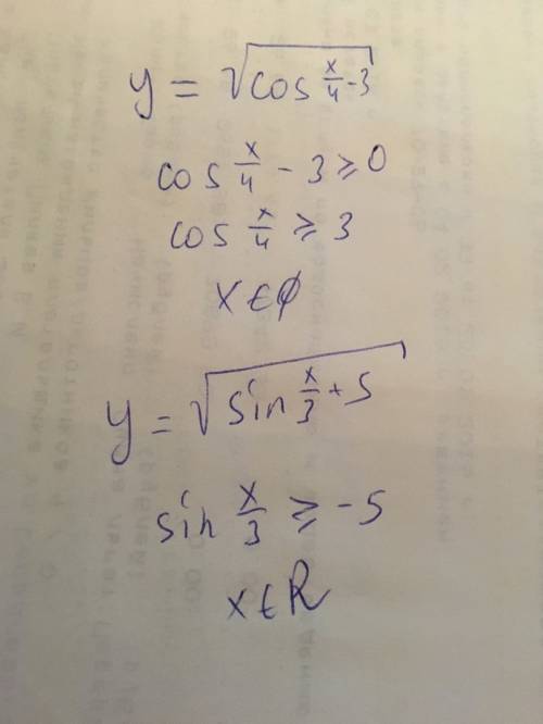 У=корень из cos x/4-3 y=корень из sin x/3+5 найдите область определения функции