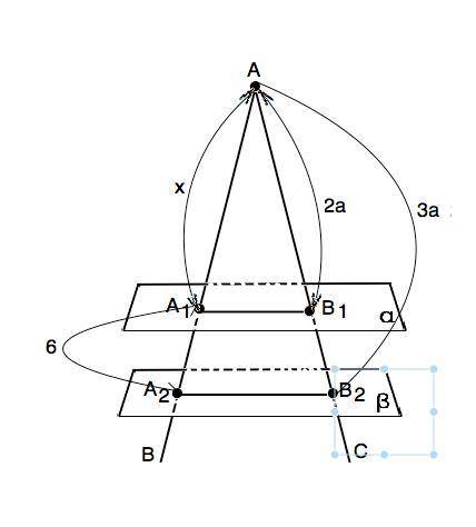 Параллельные плоскости альфа и бета пересекают сторону ав угла вас соответственно в точках а1 и а2,