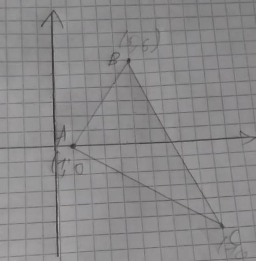 Найдите радиус окружности, описанной вокруг прямоугольного треугольника, вершины которого имеют коор