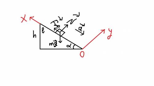 Тело начинает соскальзывать с наклонной плоскости высота и длина которой составляют 30 и 50 м соотве
