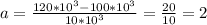 a= \frac{120*10^3-100*10^3}{10*10^3} = \frac{20}{10} =2