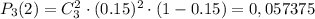 P_3(2)=C^2_3\cdot(0.15)^2\cdot(1-0.15)=0,057375
