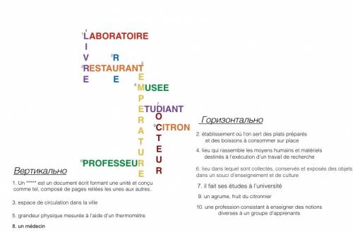 Сделать кроссворд из 10-15 слов француского