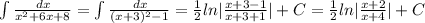 \int{ \frac{\, dx }{x^{2} +6x+8} } =\int{ \frac{\, dx }{(x+3)^{2} -1} }= \frac{1}{2}ln |\frac{x+3-1}{x+3+1}|+C= \frac{1}{2}ln |\frac{x+2}{x+4}|+C