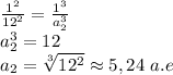 \frac{1^2}{12^2} = \frac{1^3}{a_{2}^{3}} &#10;\\a_{2}^{3}=12&#10;\\a_2=\sqrt[3]{12^2}\approx5,24\ a.e