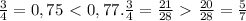 \frac{3}{4} =0,75\ \textless \ 0,77. \frac{3}{4}= \frac{21}{28}\ \textgreater \ \frac{20}{28}= \frac{5}{7}