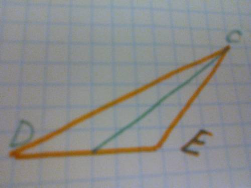 Начертите треугольник cde с тупым углом e. проведите высоту треугольника из вершины c.
