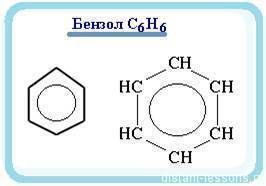 Изобразите структурные формулы молекул 2-бутена, пропина, бензола. охарактеризуйте типы связей в них