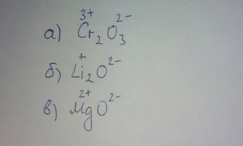 Составить формулу соединения элемента с оксигеном, содержащего ионы: а) cr3+ б)li+ в) mg2+ !