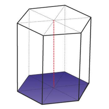 Изобразите прямую призму , основанием которой является правильный шестиугольник