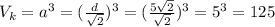 V_k=a^3=( \frac{d}{ \sqrt{2} } )^3=( \frac{5 \sqrt{2} }{ \sqrt{2}} )^3=5^3=125