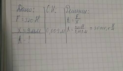 Под действием силы 320h пружина амортизатора сжалась на 9 мм определите коэффициент жёсткости