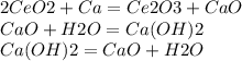 2CeO2+Ca=Ce2O3+CaO \\ &#10;CaO+H2O=Ca(OH)2 \\ &#10;Ca(OH)2=CaO+H2O \\ &#10;
