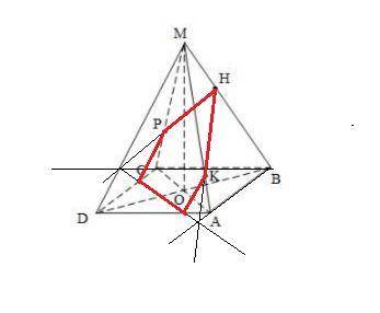Точки н, к и р расположены на ребрах, гранях или высоте четырехугольной пирамиды мавсd. методом внут