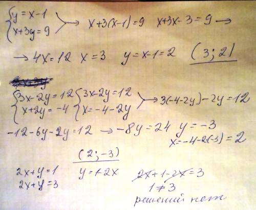 :решите систему уравнений методом подстановки а) у=х-1; { х+3у=9 б) 3х-2у=12; { х+2у=-4 в) 2х+у=1;